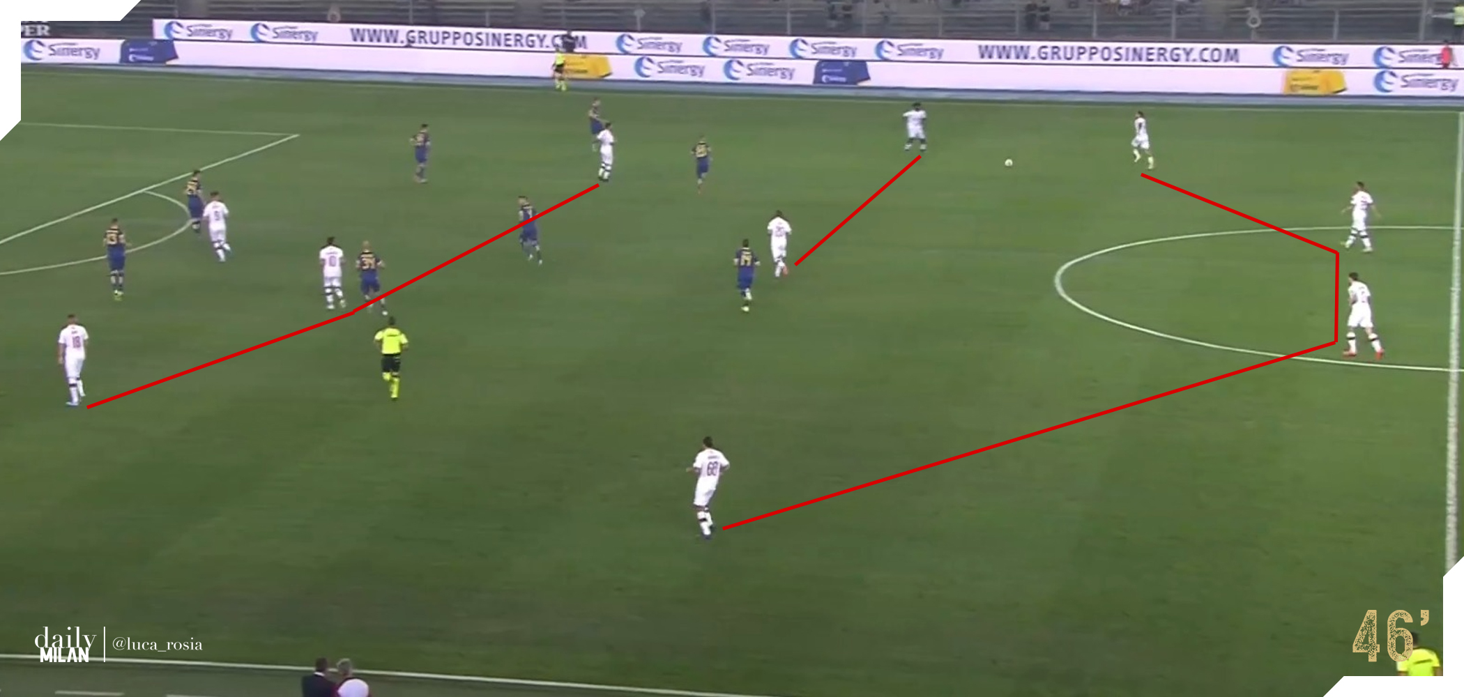 Tattica: Modulo del secondo tempo: 4-2-3-1.
