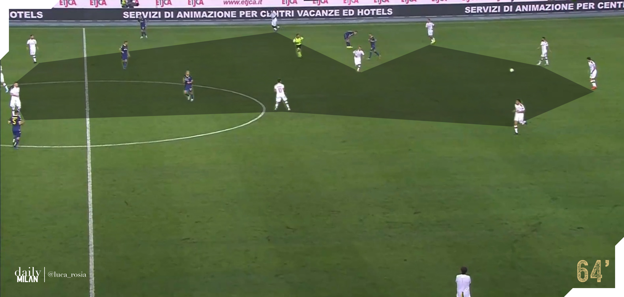 Tattica: imm 2- Zona ombra evidenzia la distanza tra i reparti rossoneri.