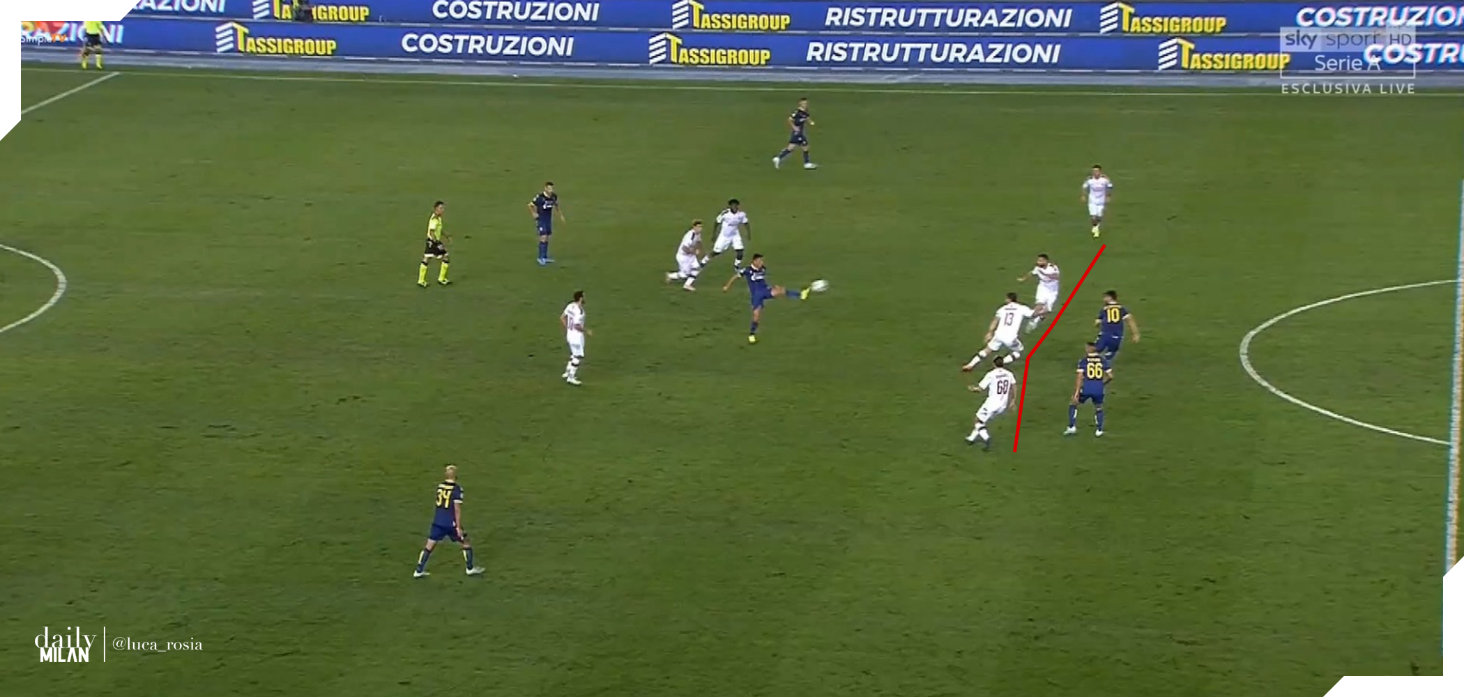 Tattica: Linea difensiva alta attua la trappola del fuorigioco.