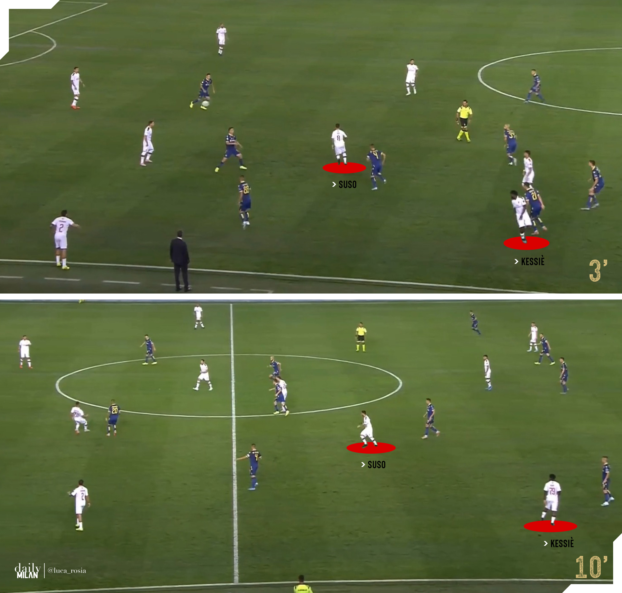 Tattica: Scambio di posizioni tra Suso e Kessiè in fase di impostazione.