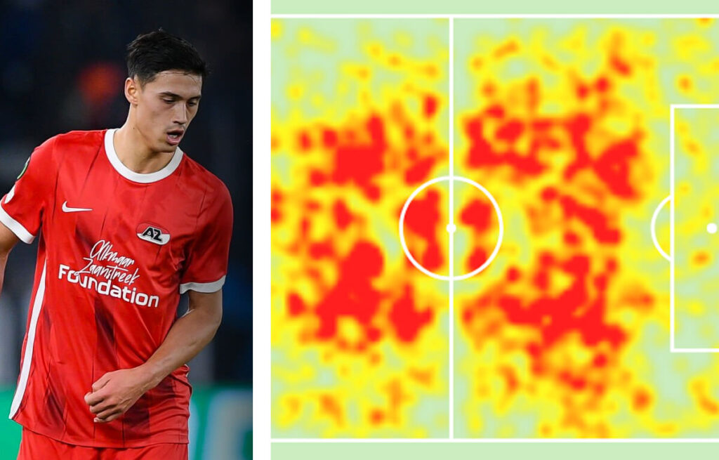 La heatmap di Tijjiani Reijnders è impressionante.