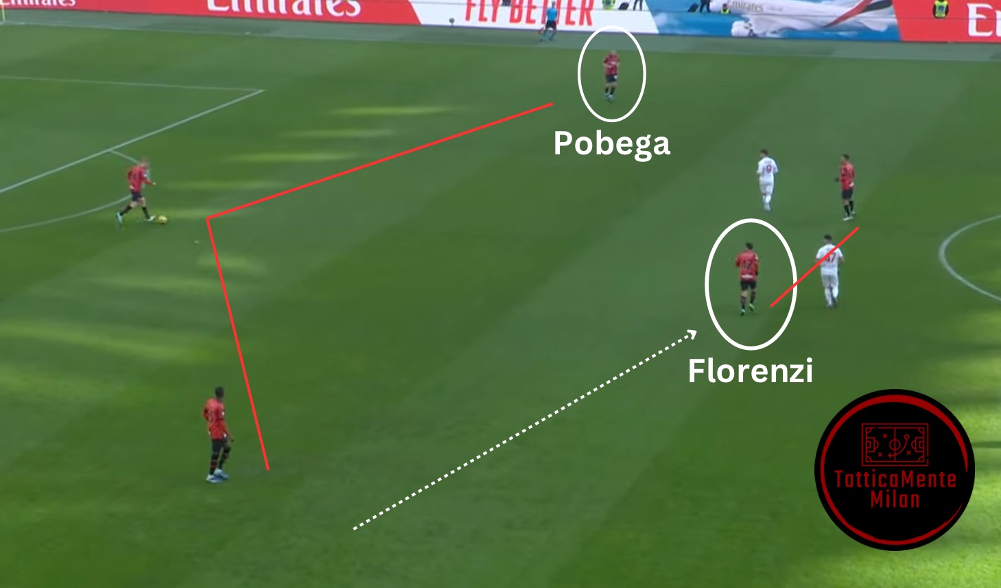 La costruzione contro il Monza