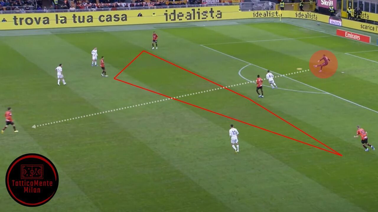 Maignan nella prima costruzione del Milan