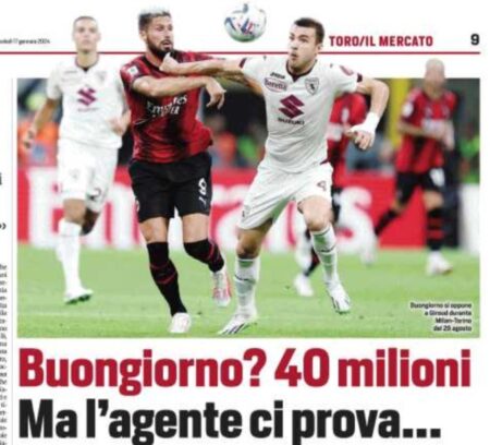 Calciomercato Milan, Alessandro Buongiorno incontra il suo agente: Cairo fa muro