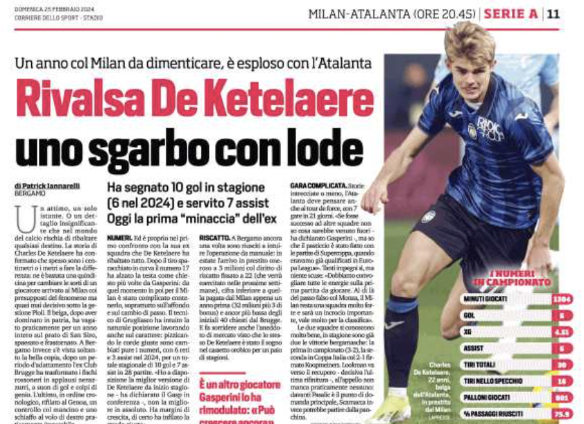 Milan Atalanta De Ketelaere