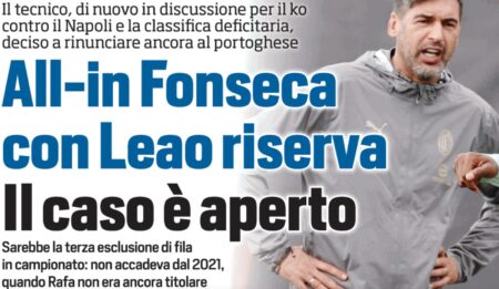Milan, Tuttosport: Paulo Fonseca esclude ancora Rafael Leao: e il caso resta aperto!