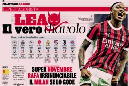 Milan, crisi finita per Rafael Leao? I numeri dicono di sì ma...